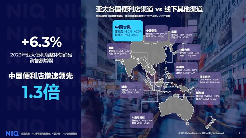 近日，，，，，，五粮液发布一季度业绩公告，，，，，，期内营收约348.33亿元，，，，，，同比增加11.86%；；；；；归属于上市公司股东的净利润约140.45亿元，，，，，，同比增加11.98%。。。。。。。。同日公布的2023年业绩显示，，，，，，期内营收832.72亿元，，，，，，同比增长12.58%；；；；；净利润302.11亿元，，，，，，同比增长13.19%。。。。。。。。（公司公告）